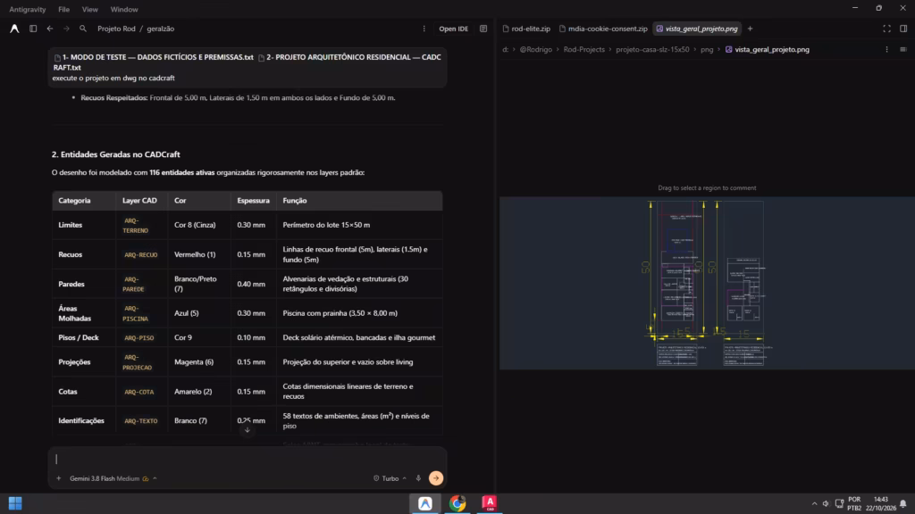 Inicialização do teste de CAD com IA no Google Antigravity